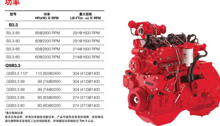 康明斯斯坦福發(fā)電機火熱出售中