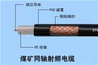 同軸監(jiān)控電纜SYV50-5系列作用