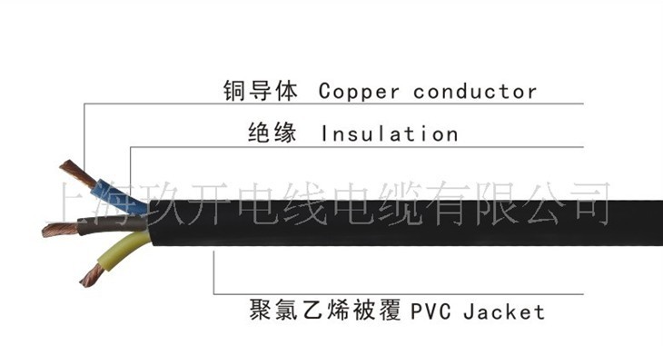 RVV電線，護(hù)套電線價(jià)格，RVV廠家電線