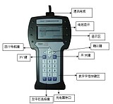 國產(chǎn)HART475手操器廠家價格