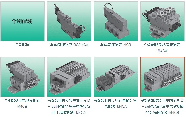 M3GB1660-C4-E2D-8-3，CKD組閥，CKD一級代理