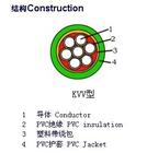 南通阻燃本安計(jì)算機(jī)電纜廠家，南通阻燃本安計(jì)算機(jī)電纜銷(xiāo)售