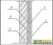 廣東防潮膩?zhàn)? title=