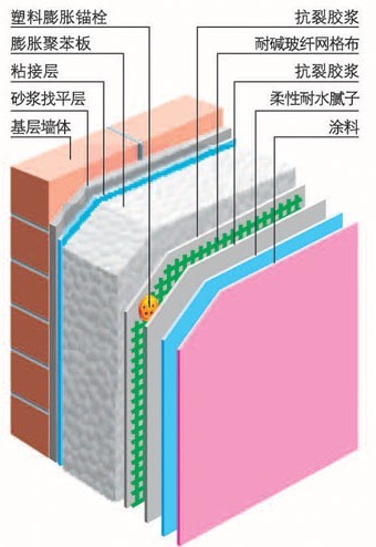 昆明混凝土界面劑