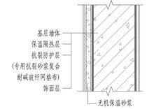 廣東高分子界面劑