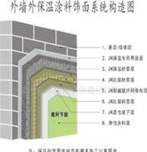 廣東水性界面劑