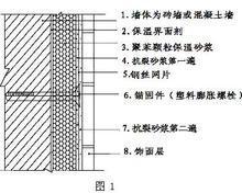 南寧最便宜界面劑