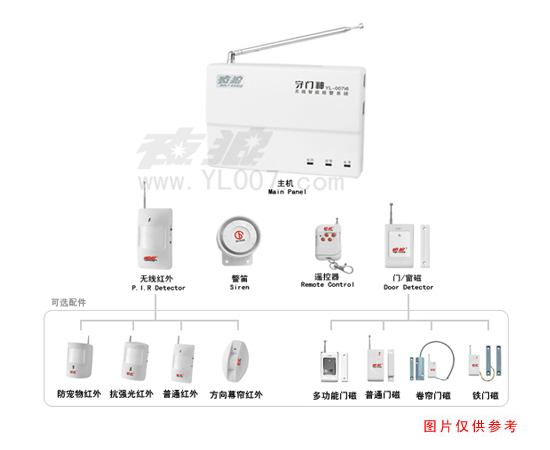 個人報警器 電話報警器 家用電話防盜報警器