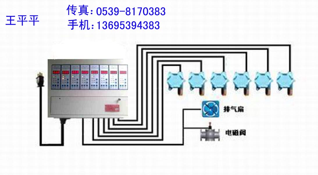 液氨泄漏報警器||食品廠冷庫專用漏氨檢測儀