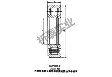 LSB8209軸承在空壓機(jī)上使用選用什么品牌的好？