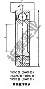 230SM220軸承230SM220軸承——祈泰實(shí)業(yè)