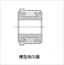 天瑞槽型換向器