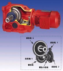 TF37減速機