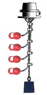 云鷗UQK-613多點(diǎn)電纜浮球液位開(kāi)關(guān)原理