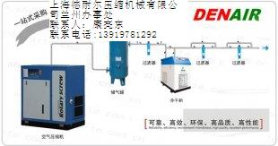 烏魯木齊空壓機(jī)新疆空壓機(jī)