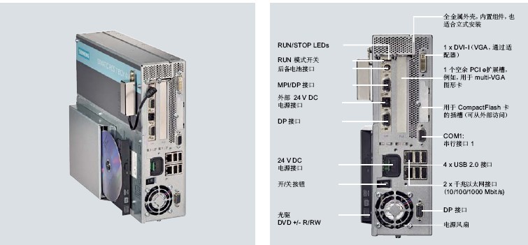 3TK2824-1BB40