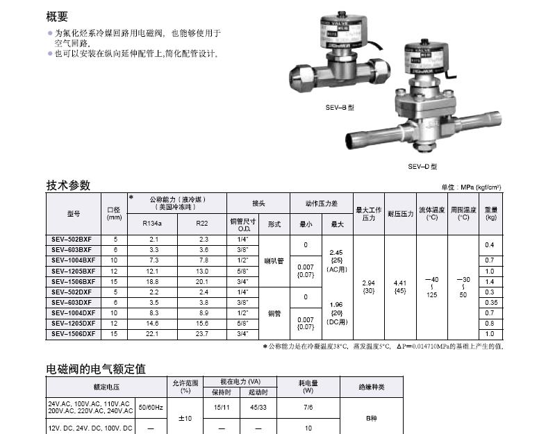 鷺宮（日本）電磁閥SEV-603BXF（資料）螺紋連接220電磁閥