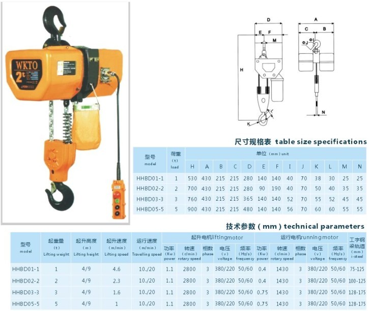 2t電動葫蘆供應(yīng),2t電動葫蘆系列,2t電動葫蘆生產(chǎn)-臺惠起重設(shè)備