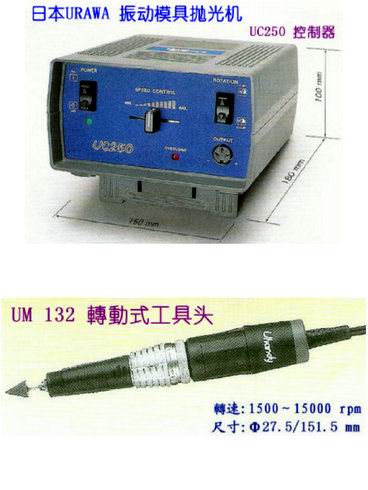 日本URAWA旋轉(zhuǎn)連結(jié)式電動(dòng)工具 URAWA旋轉(zhuǎn)連結(jié)式電動(dòng)工具代理