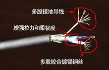 SYV同軸電纜 SYV-75-7視頻電纜 SYV-75-9視頻電纜