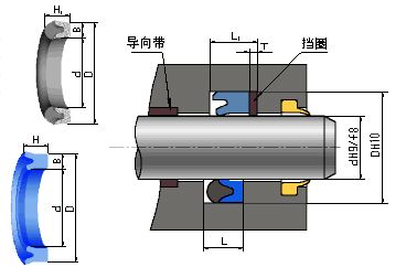 天津伊威井瑞供應(yīng)原裝進(jìn)口Y型密封圈50*80*15