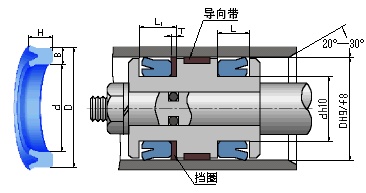 UPH密封圈，USH密封圈，活塞活塞桿雙用密封件-梁小姐電話