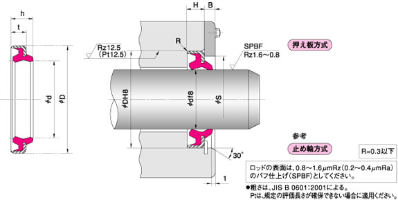 DKB/DKBI型密封圈，鐵殼防塵密封圈，天津伊威井瑞廠家批發(fā)