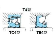 NOK-T4型油封-TC4油封-軸往復(fù)型油封-天津伊威井瑞