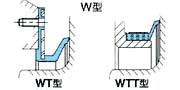 W型wt-wtt型油封-nok品牌旋轉(zhuǎn)油封-伊威井瑞賣的最好