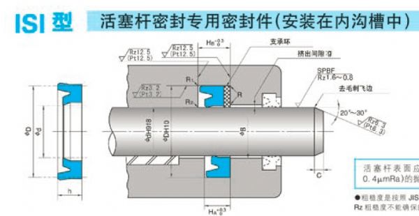 天津伊威井瑞批發(fā)ISI活塞桿專用密封件-ISI密封件