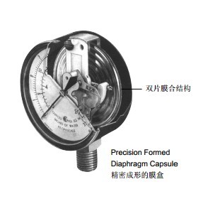 小外徑壓力表激光焊接/激光密封焊接/北京激光焊接加工廠