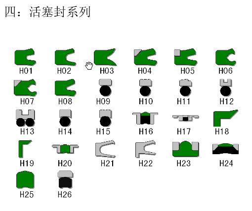 車耦合器密封，耦合器密封圈，液壓旋轉(zhuǎn)密封圈