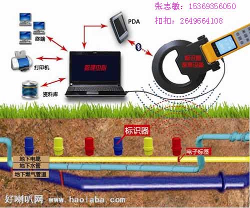 管道電子識(shí)別系統(tǒng)％％地下電纜電子標(biāo)識(shí)器廠家％a6％標(biāo)識(shí)器規(guī)格