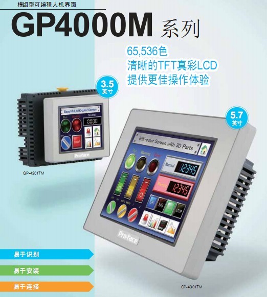 普洛菲斯  GP4000M系列的型號(hào)和全球代碼相同