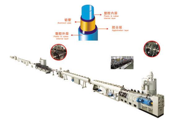 擠出管材 穩(wěn)態(tài)pp-r鋁塑管生產線
