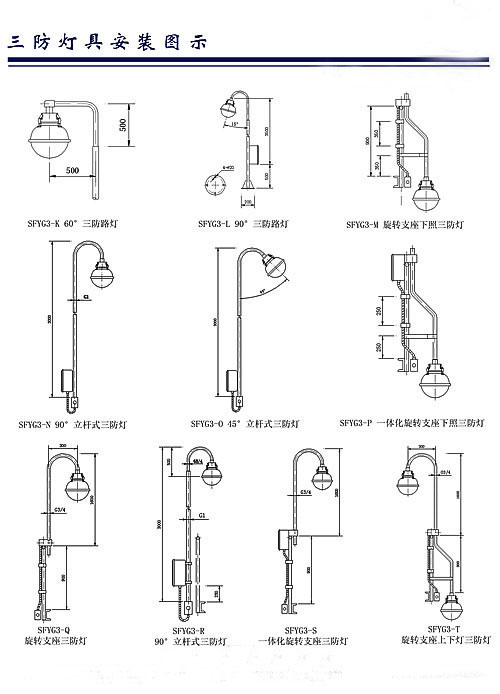 XTJ信號燈、YLYG5122防水防塵燈、SDGC109工廠燈