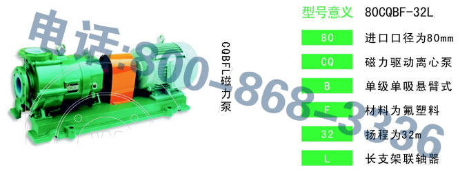 【皖氟龍】CQBFL氟塑料合金磁力泵-