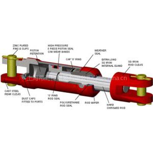 BW HydraulikS׵ȮaƷ