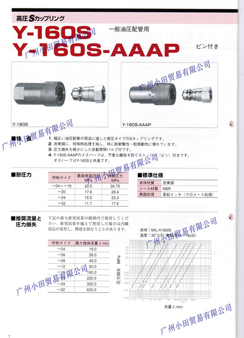 廣州小田供應日本高柳(TRINC)除塵裝置TAS-480VCB