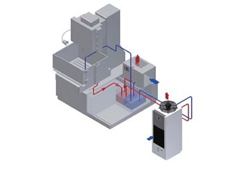 臺灣HABOR冷卻機水冷卻機