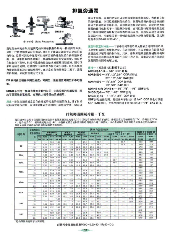 伊利威溫控表ID974  電壓220V,配NTC傳感器