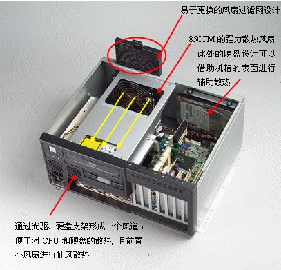 研華IPC-7120機(jī)箱 成都研華代理商 研華一級(jí)代理