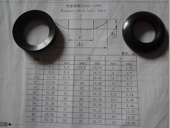 GB849 球面墊圈 規(guī)格10-64 材質(zhì)是碳鋼 45#鋼