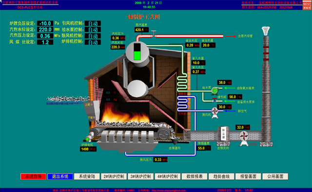 鍋爐節(jié)能控制系統(tǒng)