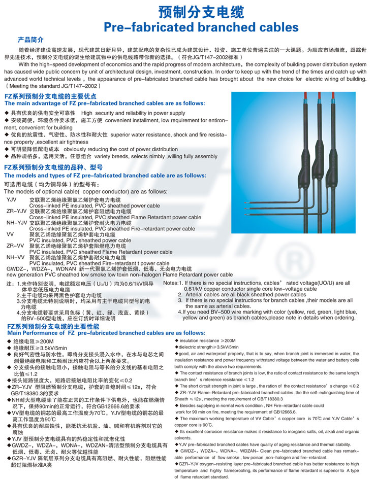 采煤機橡套軟電纜