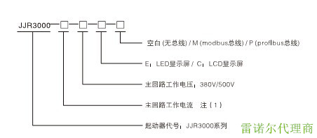 雷諾爾軟啟動(dòng)器JJR3000-600-380-E總代理