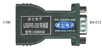 USB232 USBD(zhun)RS-232