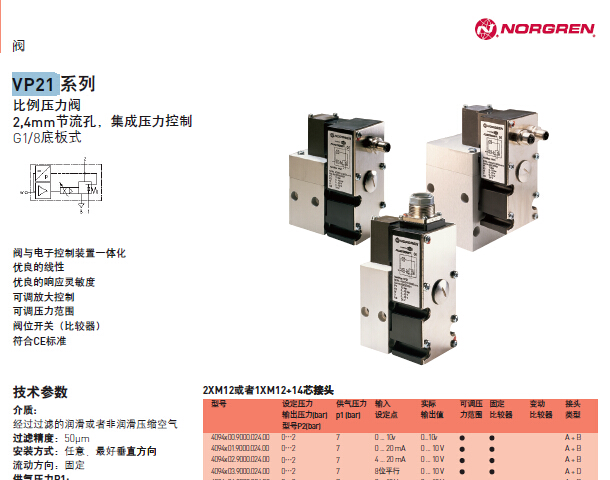 英國(guó)諾冠VP21 比例壓力閥