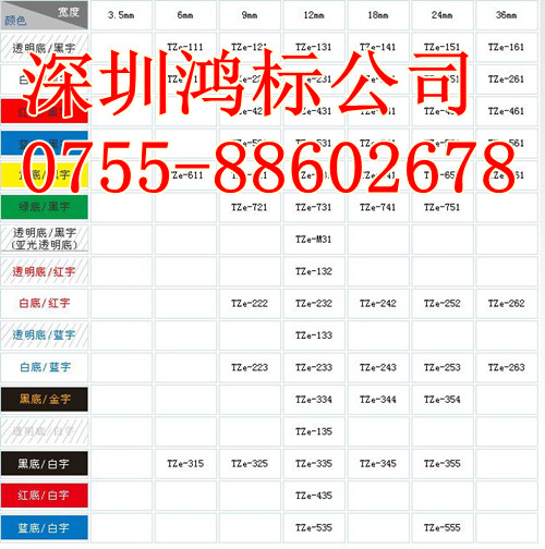 兄弟普貼標(biāo)簽機色帶tz-fx231_tze-s631