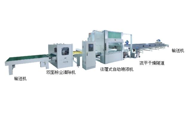 全自動(dòng)板式家具噴漆機(jī)送無塵室